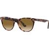 Ray-Ban Wayfarer ii RB 2185 (133451)