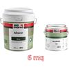 San Marco Kit Allover Smart - 6mq | San Marco | San Marco