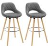 WOLTU Sgabelli da Cucina Set di 2, Sgabello da Bar per Colazione, Sgabelli Alti con Poggiapiedi e Schienale, Sedile in Lino+Gambe in Legno, Grigio Scuro, BH111dgr-2