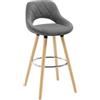 WOLTU Sgabello da Cucina/Bar per Colazione, Sgabello Alto con Poggiapiedi e Schienale, Sedile in Lino+Gambe in Legno, Grigio Scuro, BH111dgr-1