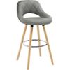 WOLTU Sgabello da Cucina/Bar per Colazione, Sgabello Alto con Poggiapiedi e Schienale, Sedile in Pelle Sintetica+Gambe in Legno, Grigio, BH111gr-1