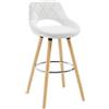 WOLTU Sgabello da Cucina, Sgabello da Bar per Colazione Alto con Poggiapiedi e Schienale, Sedile in Pelle Sintetica+Gambe in Legno, Bianco, BH111ws-1