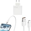 ZFRITP Caricabatterie Xiaomi 67w con cavo USB C 6A per Xiaomi Redmi 14/13/12/12x, Poco X6 Pro 5g/ Poco X6, caricatore rapido USB per Redmi Note 14 Pro 5g