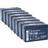 Quality Batteries Batteria di ricambio RBC115 per il sistema UPS SMX48RMBP2U di APC 12V 9Ah