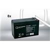 Quality Batteries Batteria di ricambio per il sistema UPS Best Power B610 2000VA