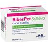 N.B.F. LANES Srl RIBES PET SOLLIEVO 60PRL - Supplemento per la funzionalità dermica in caso di dermatosi e perdita eccessiva di pelo di cani e gatti