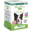 ELANCO ITALIA SpA MURNIL TABS 40 COMPRESSE