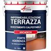 ARCANE INDUSTRIES Guaina liquida calpestabile, Guaina per terrazzi calpestabile, impermeabilizzazione con ARCADECK - Grigio - ARCANE INDUSTRIES