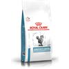 Royal Canin Cat Veterinary Diets Sensitivity Control 1,5 kg
