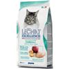 LeChat Excellence Hairball con Pollo 400gr