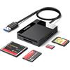 UGREEN USB 3.0 Lettore Schede SD TF CF MS Card Reader 4 in 1 Adattatore per Scheda di Memoria Compatibile con Windows 11 10 iMac PS5 PS4 PS3 Xbox One ECC
