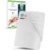Sensalou Set 2 Coprimaterasso Impermeabili 100x200 cm - Letto Singolo
