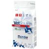 MONGE VETSOLUTION CANE GRAIN FREE VETERINARY DIET CARDIAC 2KG