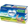 MELLIN-OMO.CONIGLIO 2X120