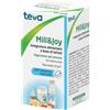 TEVA ITALIA Srl MILL&JOY TEVA 100CPR