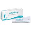 ITALFARMACO SpA AINARA GEL VAGINALE IDRAT 30G
