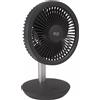 Argo Ventilatore Argo Orfeo Titanium