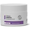 SO.FARMA.MORRA SpA FORMULA CREMA CORPO LENIT200ML