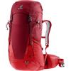 Deuter Futura Pro 36