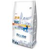 MONGE VETSOLUTION MONGE FELINE VETSOLUTION URINARY STRUVITE 1,5KG Prezzo x 2 unità