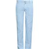 LUIGI BORRELLI NAPOLI - Pantalone