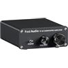 Fosi Audio TP-02 220Watt Amplificatore Subwoofer Mini Sub Bass Amp Digitale classe D Integrato per Subwoofer TDA7498E