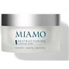 MEDSPA SRL Miamo Restructuring Cream 24H 50mlMiamo Restructuring Cream 24H 50ml