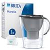 BRITA Caraffa filtrante Marella Graphite (2,4l) incl 1 cartuccia filtro acqua rubinetto MAXTRA PRO All-in-1 riduce PFAS,calcare, cloro, alcune impurità e metalli indicatore temporale, eco-imballaggio
