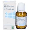 SCHWABE PHARMA ITALIA Dr. Schussler Original 9 Natrium Phosporicum D6 Da 200 Compresse