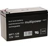 akku-net Powery - Batteria di ricambio per UPS APC Back-UPS ES 550 12V 7Ah (sostituisce 7,2Ah), 12V, piombo acido [batteria al piombo]