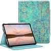 FINTIE Custodia per iPad Pro 11 2022/2021(4ª/3ª Generazione), Multi-angli Slim Fit Folio Cover Case con Pocket e Auto Svegliati/Sonno per iPad Pro 11 2020/2018, Shades of Blue