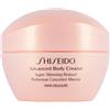 Shiseido Body Super Slimming Reducer 200ML