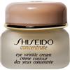 Shiseido Concentrate Eye Wrinkle Cream 15ML