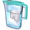 LAICA Caraffa Filtrante Doppio sistema filtrante - UFSBE02 Mikroplastik-Stop