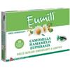 EUMILL Gocce Oculari 10fl. 0.5ml