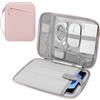 MoKo Custodia Morbida con Maniglia per Tablet da 9-11 Pollice, per iPad Pro 11 M4 2024/11 pollici iPad Air M2 2024/iPad 10a 10,9 2024/iPad Air 5/4 10,9, Galaxy Tab S9/S8/S7/A9+/A8/A7, Rosa