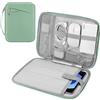 MoKo Custodia Morbida con Maniglia per Tablet da 9-11 Pollice, per iPad Pro 11 M4 2024/11 pollici iPad Air M2 2024/iPad 10a 10,9 2024/iPad Air 5/4 10,9, Galaxy Tab S9/S8/S7/A9+/A8/A7, Bodhi Verde