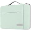 Lacdo 360° Protettiva Borsa Custodia per 13 Pollici New MacBook Air M5 A3449 2026, M4 A3240 2025/M3 A3113/M2 A2681/M1 A2337, 13 MacBook Neo A18 Pro A3404 2026, 13 iPad Pro M5/iPad Air M4, Verde