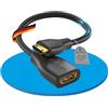 Sonero® Adattatore salvaporta Sonero® da Mini HDMI a 4K HDMI, Premium High Speed, connettore Mini HDMI C a presa HDMI A, contatti dorati, doppia schermatura, guaina in PVC, 0,15 m