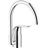 Grohe 28939000 Set di Scarico e Troppopieno per Vasca da Bagno