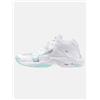 MIZUNO Wave Lightning Z8 MID (v1gc240545) DONNA