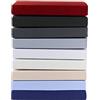 Gerald Wittmann Premium Line Lenzuolo con Angoli in Jersey MAKO, Letto Singolo, 100% Cotone, Blu Chiaro, 90x200-100x200 cm
