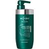 DEBORAH GROUP Srl Biopoint CREMA CORPO ANTICELLULITE E SNELLENTE