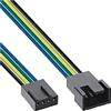 InLine 4 pin Molex