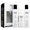 Nioxin Starter Kit