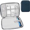 Dadanism 9-11 Pollici Tablet Custodia da Viaggio per iPad (A16) 11, iPad Air 11 M4/M3, iPad Pro 11 M5/M4, iPad 10a Gen/Air 5 10,9, iPad 9/8/7a Gen 10,2, Galaxy Tab A11+ 11, Tab M11 11, Blu