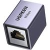 UGREEN Connettore Prolunga Cavo di Rete 10 Gigabit Accoppiatore RJ45 Accoppiamento Lan Estensione Ethernet Cat7/ Cat6/ Cat5e (Grigio, 1 Pezzo)