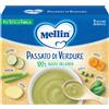 Mellin Passato Di Verdure Bustine 8x8g