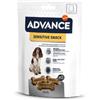 Advance Sensitive Snack al Salmone 150g Cani