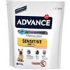 Advance Sensitive Mini con Salmone 800g Crocchette Cani Adulti